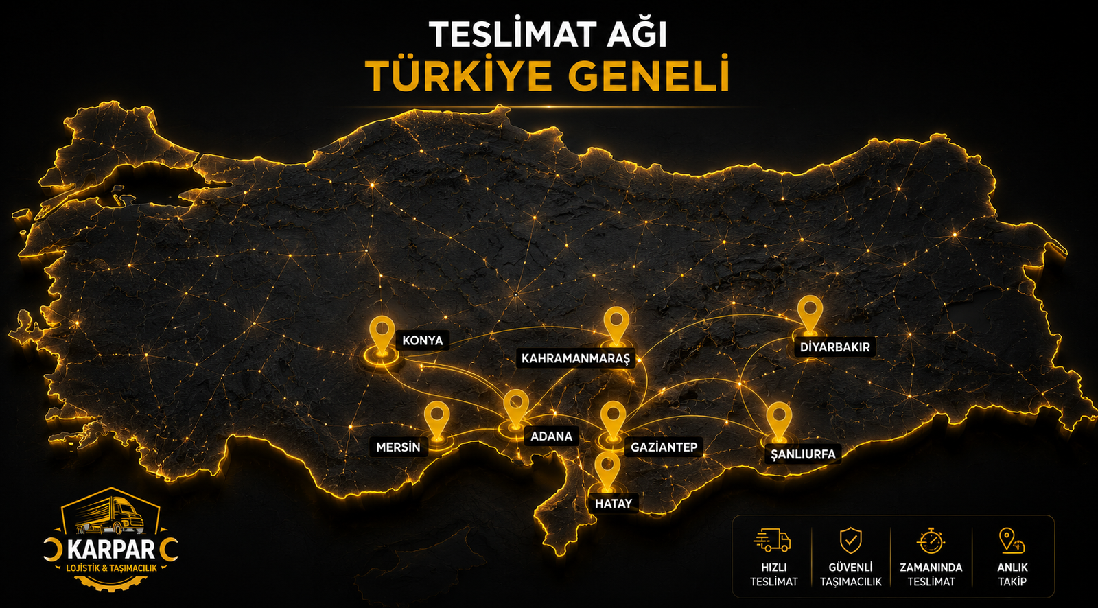 Karpar Lojistik Türkiye teslimat ağ haritası
